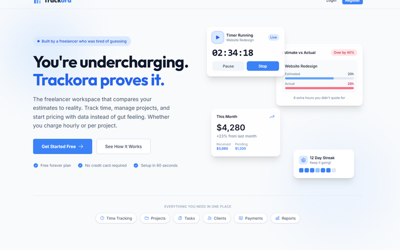 Trackora.io